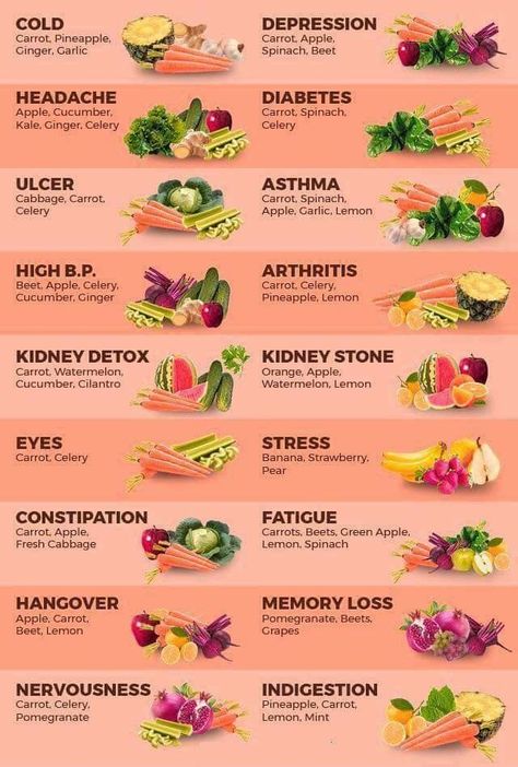 Nutrition, Healthy Recipes, Smoothies, Health Remedies, Health Juice Recipes, Vegetable Cleanse, Juicing For Health, Clean Foods, Alkaline Foods