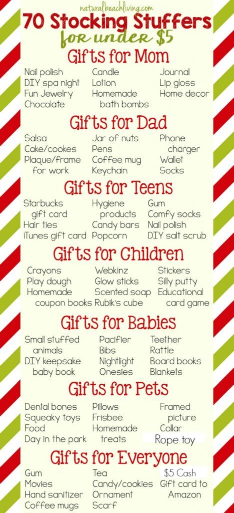 Homemade Gifts, Stocking Stuffers For Mom, Stocking Stuffers For Teens, Christmas Stocking Stuffers, Cheap Gifts, Budget Friendly Gift, Holiday Gifts, Diy Christmas Gifts, Christmas Gifts