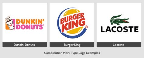 Combination Mark Type Logo Examples - Dunkin' Donuts, Burger King and Lacoste Design, Logos, Doughnut, Burger King Logo, Dunkin Donuts, Dunkin, Burger, Donuts, ? Logo