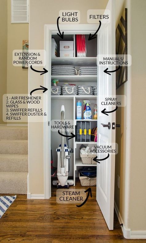 Gather all your cleaning and interior home upkeep supplies into ONE location, like a small coat closet. Coats can be moved to coat hooks/racks in the entry to free up this premium storage space. Shelving, Storage Ideas, Home Organisation, Organisation, Cleaning Closet, Laundry Room Storage, Laundry Room Organization, Bathroom Linen Closet, Utility Closet