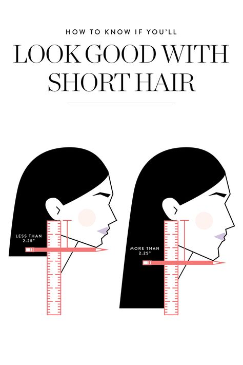 You’re asking yourself, “Would I look good with short hair?” Before you do anything rash, you might want to try this nifty trick to determine exactly how you’d look with a significantly shorter 'do. #hair #shorthair #haircuts What Hair Length Suits Me, How To Style Lob, How To Style Hair, Hair Hacks, Diy Short Hair, How To Style Bob, Best Short Haircuts, Hair Lengths, Shorter Hair