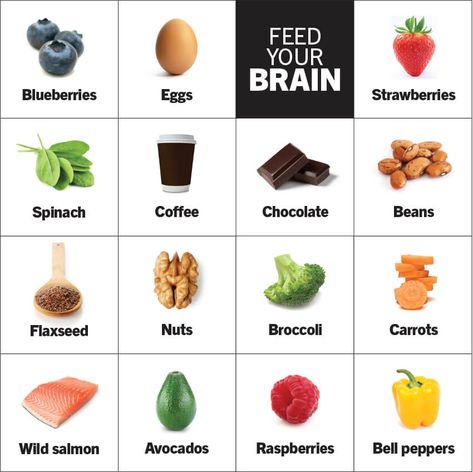 Foods that feed your brain health | Wellmark Blue Snacks, Nutrition, Healthy Recipes, Health, Foods, Salud, Diet, Food, Healthy