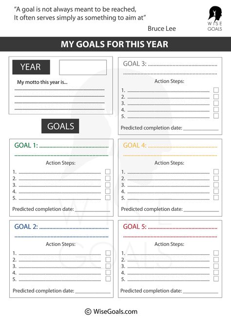 Coaching, Organisation, Worksheets, Life Planner, Smart Goals Worksheet, Goal Setting Worksheet, Smart Goal Setting, Goal Planning, Goal Setting