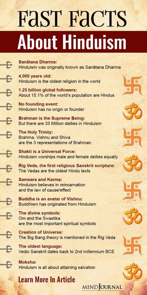Indian History Facts, Hinduism History, India Facts, Indian Philosophy, Hinduism Beliefs, Hindu Philosophy, Hinduism Quotes, Interesting Facts About World, Hindhu