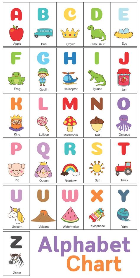 Pre K, Alphabet Charts, Alphabet Preschool, Free Printable Alphabet Letters, Preschool Alphabet, Alphabet Activities, Alphabet Activities Preschool, Alphabet Flash Cards Printable, Alphabet For Kids