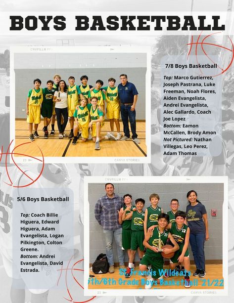 Basketball Yearbook Page