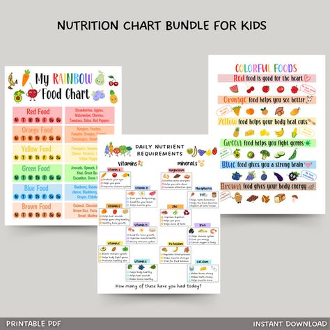 Nutrition, Nutrition Chart, Meal Planner Printable, Food Charts, Nutrition Recipes, Nutrient, Lunch Planner, Vitamins And Minerals, Food Help
