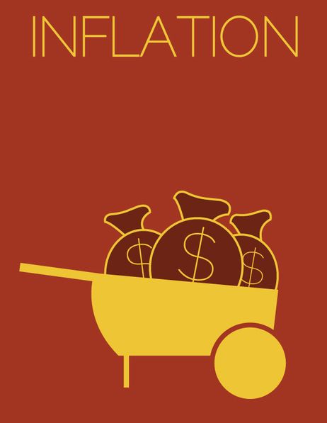 Minimalist economic poster - The wheelbarrow is representative of inflation, as during Weimar Republic in early 1920s Germany and the period of hyperinflation (prices went up faster than people could spend their money) people would take wheelbarrows full of notes to stores.  As a result I feel it illustrates inflation (or rather hyperinflation) extremely well. Depression Medication, Medication List, Depression, Inflation Calculator, Economics Humor, Economic Collapse Prepping, Behavioral Economics, Economics, Finance