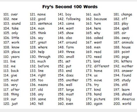 101-200 sight words Sight Words, Pre K, Fry Words List, Unique Teaching Resources, Second Grade Sight Words, Fry Words, Fry Sight Words, Unique Teaching, First Grade Sight Words