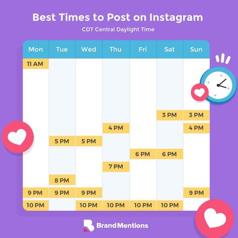 Here's the best time to post on Instagram every day of the week: #instagramtips #instagramtipsforbusiness #besttimetopostoninstagram #besttimetopostonsocialmedia #instagrammarketingstrategy Instagram, Social Media Tips, Weekly Posting Schedule Social Media, Best Time To Post, Schedule Posts, Social Media Strategies, Instagram Marketing Strategy, Social Media Schedule, Social Media Marketing Tools