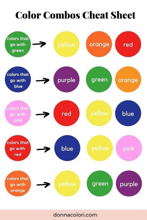 Inspiration, Colour Schemes, Color Combinations For Clothes, Color Matching Clothes, Color Pairing, Color Combinations, Color Combos, Color Blocking Outfits, Color Trends