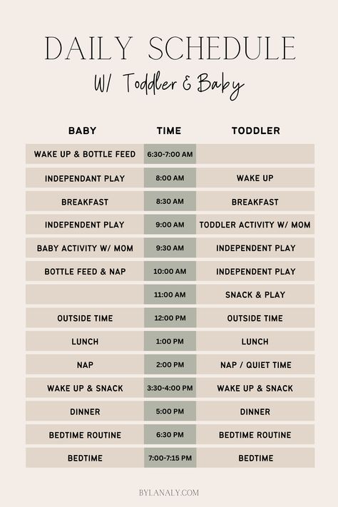 Schedule For Two Year Old Daily, Toddler Stay At Home Schedule, 3 Yo Daily Schedule, Toddler Weekly Activity Schedule, Schedule For 1 Year, Daily Routine Schedule Mom, One Year Old Daily Routine, Schedules For Toddlers At Home, Infant Schedules And Routines Daycare