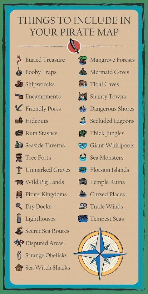 Things To Include In Your Pirate Map Games, Pirate Maps, Pirate Books, Dungeons And Dragons Homebrew, Pirates, Game, Dungeons And Dragons, Fantasy Story Ideas, Fantasy Map Making
