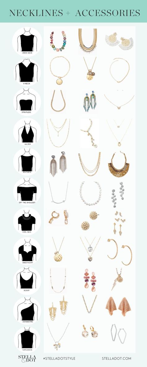 No matter if it's a boatneck, halter, or sweetheart, we've got tips on how to perfectly style necklines. Piercing, Type Of Necklace For Neckline, Necklace Length Guide, Jewelry Style Guide, Necklace Types, Neckline Necklace Guide, Necklace Lengths, Necklace Top, What Necklace With What Neckline