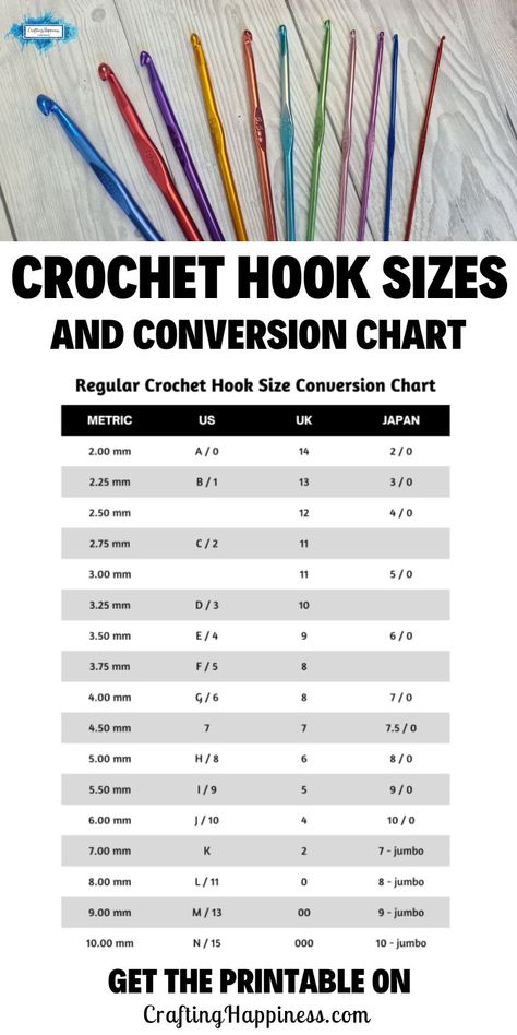 Crochet, Couture, Crochet Hook Sizes Chart, Crochet Hook Conversion Chart, Steel Crochet Hook Sizes, Crochet Hook Conversion, Crochet Hook Sizes, Crochet Hook Gauge, Crochet Needles Sizes