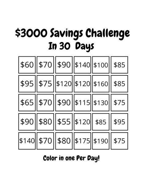 3000 Savings Challenge | 3K Savings Challenge / Save $3000 in 30 days in 2022 | Money saving methods, Money saving techniques, Savings challenge Coaching, Challenges, 30 Day, Challenge, Money Life Hacks, Planer, Money Plan, Budget, Money Strategy