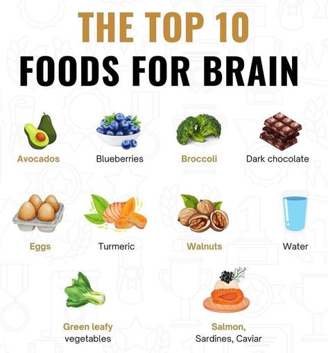 Broccoli Benefits, Brain Boosting Foods, Power Foods, Variety Of Fruits, Lose Pounds, High Fat Diet, Brain Power, Eat Smart, Fruit Smoothie Recipes
