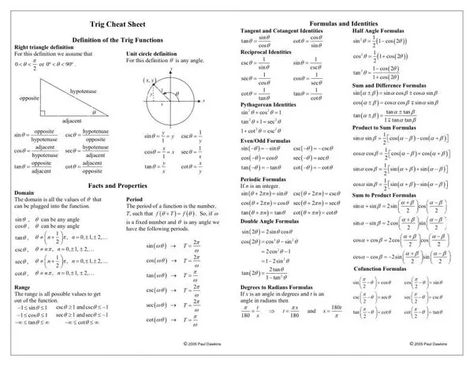 Free Printable Cheat Sheets Math Formula Chart, Trigonometric Functions, Math Formulas, Differentiation Formulas, Trigonometry, Algebra Formulas, Math Cheat Sheet, Basic Math, Online Math
