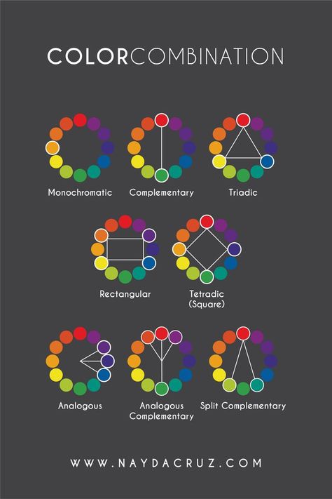 Color Combination Rules Inspiration, Web Design, Pantone, Design, Complimentary Colors, Color Shades, Complementary Colors, Complementary Color Wheel, Color Harmony