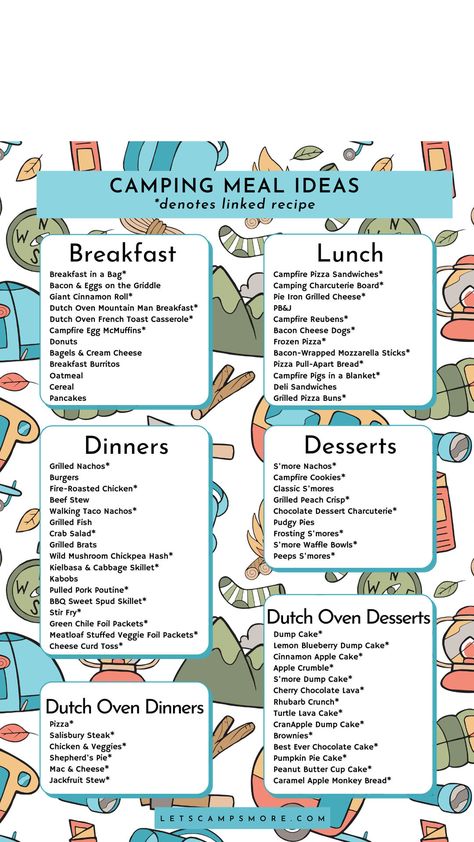 Trips, Camping Hacks, Camping, Glamping, Camping Meals For Kids, Camping Food Lists, Camping Meal Planning, Camping Grocery List, Camping Food List