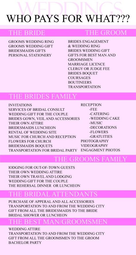 Wedding Gifts For Groom, Wedding Gifts For Bride, Getting Married, Wedding Checklist, Wedding Planning Tips, Wedding Info, Wedding Planning Checklist, Wedding Planning Guide, Wedding Planning Timeline