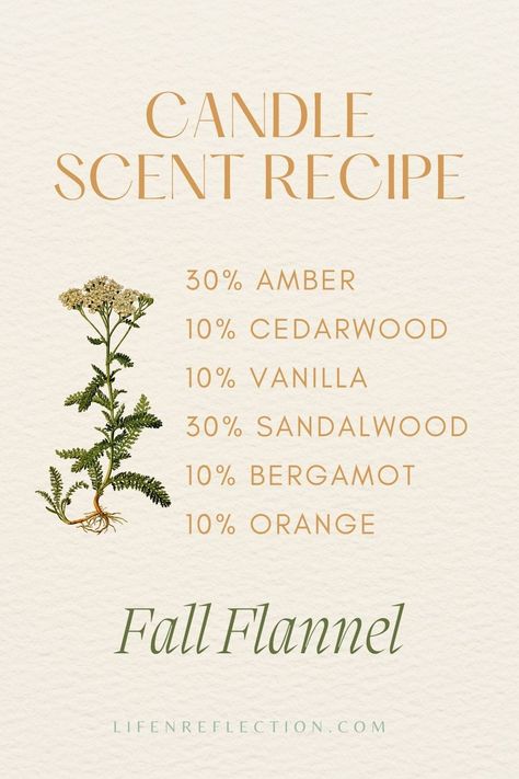 Best Fall Candle Scent Recipes: Printable Chart Candles, Diy, Homemade, Fall Candles, Halloween Candles, Food Candles, Candle Dupes, Candle Fragrance Recipes, Fall Candle Scents