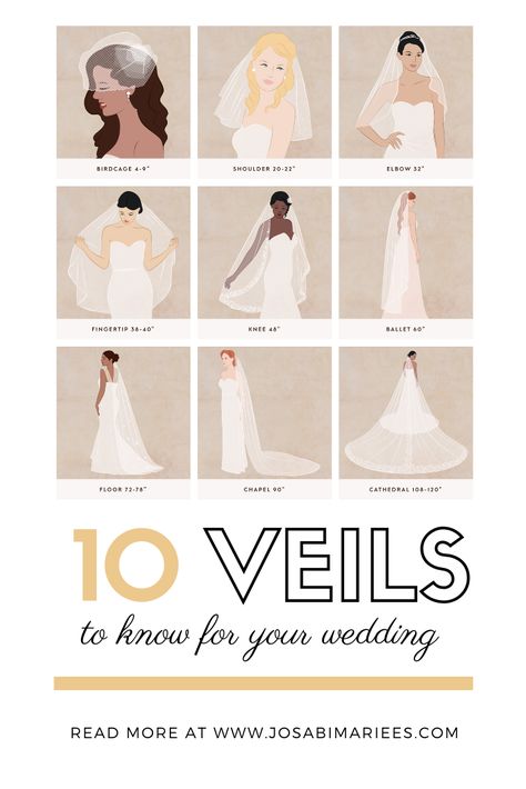 Wedding Dress, Wedding Dress Styles Chart, Wedding Dress Train Lengths, Wedding Veil Styles, Wedding Dress Styles Guide, Long Veil Wedding, Wedding Dress Guide, Veil Length, Wedding Dress Veil