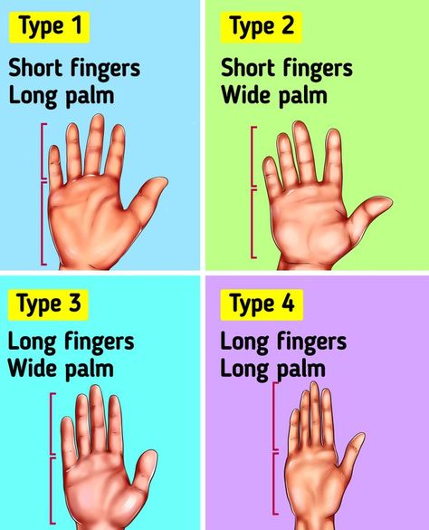 How to Choose the Perfect Nail Shape for Your Hand Hand Type, Form, Uñas, Types Of Nails, Grado, Finger, Dibujo, Skin Hand, Shapes