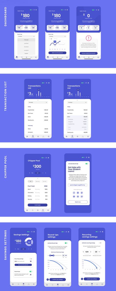 The Cheaper Personal Finance App Free UI Kit · Pinspiry Software, Web Design, Ux Design, Apps, Interface Design, Personal Finance App, Finance App, Finance Apps, Financial Apps