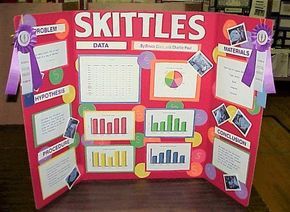 Step-by-step instructions for Skittles experiment including videos and materials needed. Easy and quick. Education, Middle School Science, Humour, Pre K, Job, 5th Grade Science Projects, Middle School Science Fair Projects, Project Ideas, Science Fair Topics