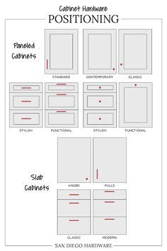 The Ultimate Guide for Cabinet Hardware Placement and Sizing - Blog Hardware, Cabinet Hardware, Design, Interior, Cabinet Hardware Size, Cabinet Hardware Placement, Kitchen Cabinet Hardware, Kitchen Cabinet Handles, Kitchen Drawer Handles