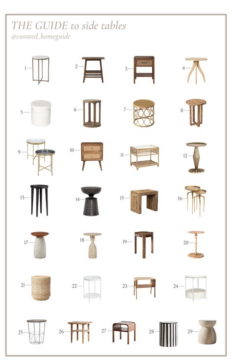 This is a big list of 29(!) gorgeous side tables, you will certainly be able to find something for your space! What are your favorites?? Interior, Sofas, Design, Contemporary Side Tables, Side Table Height, Side Tables For Bedroom, Side Tables Bedroom, Rattan Side Table, Side Tables