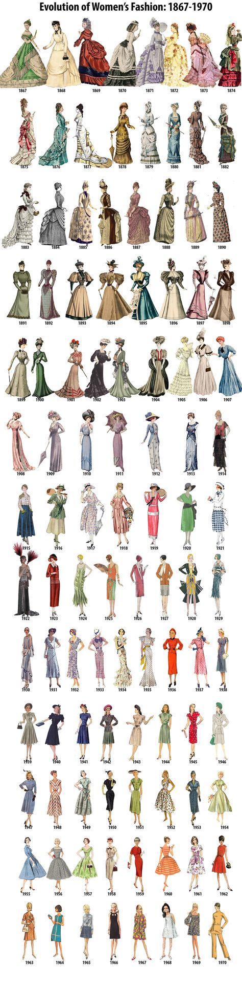 Fashion, Couture, Vintage Fashion, Fashion Drawing, Vintage Dresses, Clothes Design, Vintage Outfits, Fashion Dresses, Costume Design