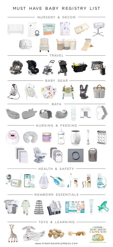 #ikeanursery #nursery #babyroom #nurseryroom Baby Gear, Baby Registry, Baby, Must Haves, Baby Registry List, Little Charmers, Registry List