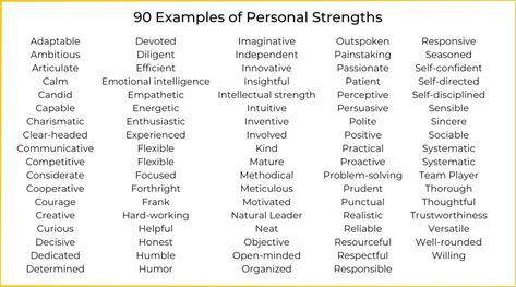 90 examples of personal strenths Lady, Leadership, Examples Of Personal Strengths, Leadership Skills, List Of Strengths, Professional Strengths, Communication Skills, Skills To Learn, Good Leadership Skills