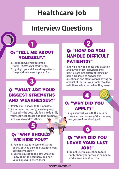 Here are 6 of the most common interview questions you need to prepare for your healthcare job interview. #CaringSupport #InterviewPrep #HealthcareCareer Common Job Interview Questions And Answers, Medical Interview Questions, Caregiver Interview Questions, Pa School Interview Questions, Nurse Interview Tips, Nursing Job Interview Questions, Rn Interview Questions And Answers, Nurse Practitioner Interview Questions, Interview Questions And Answers Nursing