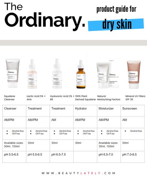 How to Pick The Best The Ordinary Products for Dry Skin Oily Skincare, The Ordinary Skincare Guide, The Ordinary Skincare Routine, The Ordinary Skincare, The Ordinary For Dry Skin, Effective Skin Care Products, Skin Care Routine Steps, The Ordinary Products, Oily Skin Care
