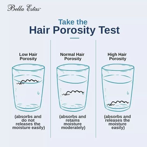 Do you know that you can actually take a hair porosity test at home to know your hair’s health? Take a glass of water and put a strand of your hair in it to check the condition. #BellaEstas #HairPorosityTest #GoodnessOfNature #NaturalOil #GrowHairNaturally #HairCareRoutine Hair Growth, Hair Growth Tips, Ideas, Low Porosity Hair Products, Hair Porosity Test, Hair Journey Tips, Natural Hair Growth Tips, Hair Health, Natural Hair Care Tips