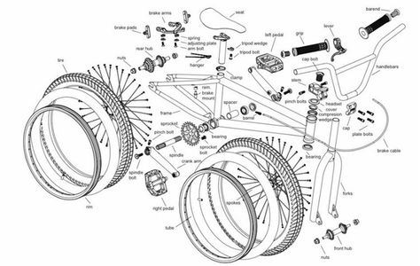 BMX Frame and Parts Guide – BMX UNION Legos, Bmx, Bmx Bike Parts, Bike Parts, Bike Frame, Bike Tire, Bmx Parts, Bmx Bike Frames, Bmx Bicycle