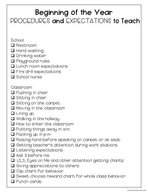 The new year is always a great time to review classroom expectations with your kindergarten and first grade students. Read more to find out when to revisit classroom expectations, how to revisit them, and more! You are sure to leave with some classroom management ideas. #ClassroomManagement #TeacherTips Pre K, Classroom Behavior Management, Classroom Expectations, Classroom Behavior, Classroom Procedures, Classroom Checklist, Classroom Routines, First Grade Classroom, 2nd Grade Classroom