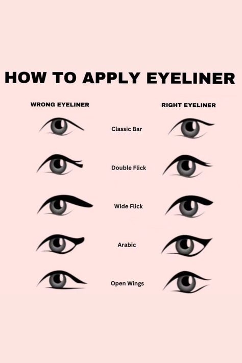 Looking to enhance your eye makeup skills? Mastering the art of applying eyeliner like a pro is crucial! Follow these detailed steps to consistently achieve that flawless winged look! Eyeliner, Face, Winged Eyeliner Tutorial, Maquillaje, Step By Step Eyeliner, Simple Eyeliner, Maquiagem, Simple Eyeliner Tutorial, Perfect Winged Eyeliner