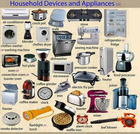 Our lives have become easier since the advent of these tools, equipment... Learning, Appliances, Tips, English Study, Learn English, Grammar And Vocabulary, English Class, English Tips, Learn English Words