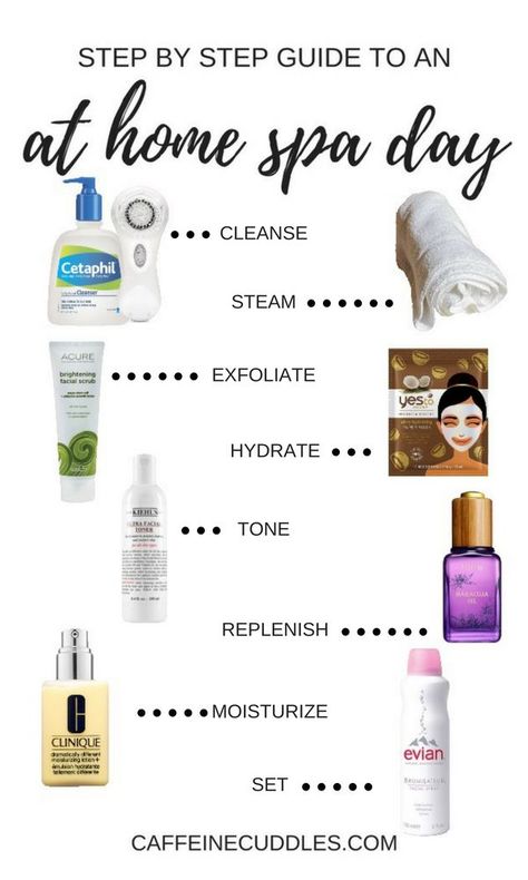 learn more About beauty tips Fitness, Beauty Secrets, Face Skin Care, Skin Care Advices, Natural Skin Care, Beauty Care, Facial Care, Face Care, Perfect Skin