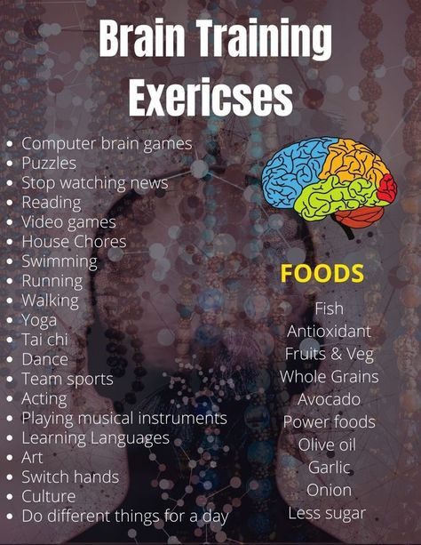 Health Tips, Yoga, Fitness, Nutrition, Motivation, Brain Health, Brain Gym, Brain Facts, Brain Science