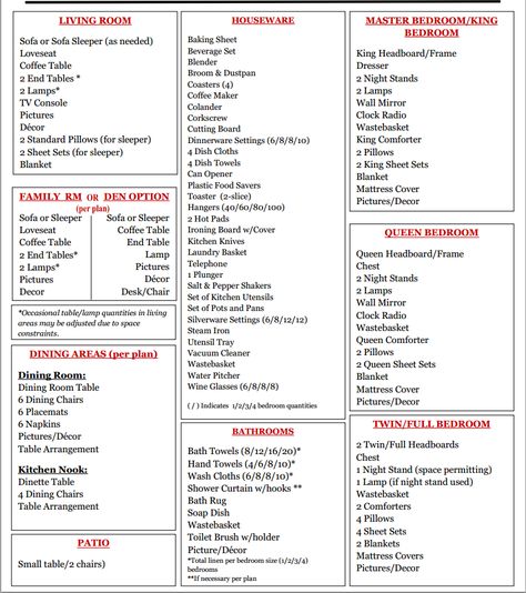 I have created a list an inventory “cheat sheet” that spells out every piece of furniture you would need to include in a vacation rental furniture package. Organisation, Apartment Checklist, House Rental, Home Inventory, Furniture Packages, Airbnb House, Rental, Bedroom Furniture, Plywood Furniture