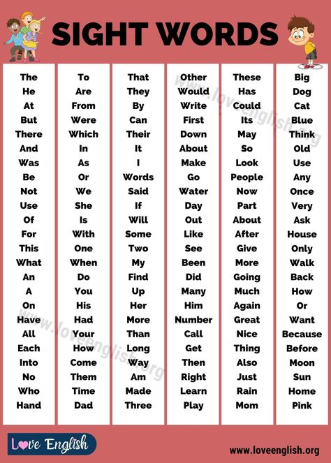 Sight Words: Useful List of 160 Kindergarten Sight Words - Love English