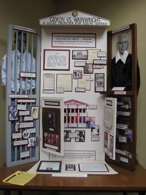 Museums, History Fair Boards, National History, National History Day, High School Project, Historical Society, History Projects, Science Fair Board, Science Fair Projects