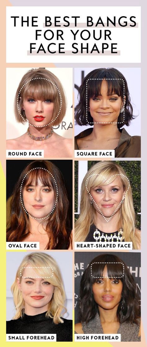 How To Cut Bangs, Straight Across Bangs, Bangs For Round Face, Textured Bangs, Thick Bangs, Round Face Fringe, Hairstyle For Round Face Shape, Heavy Bangs, Thin Hair Bangs