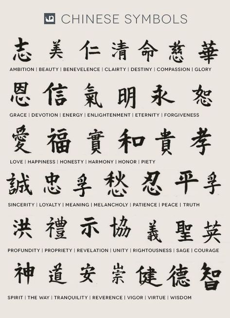 Chinese Symbol Tattoo Chart For Men #TattooIdeasForMen Tattoo Chart, Tile Bathrooms, Android Tricks, Nails Shape, Chinese Symbol Tattoos, Bahasa China, Japanese Tattoo Symbols, Tattoo Themes, Sheath Dresses