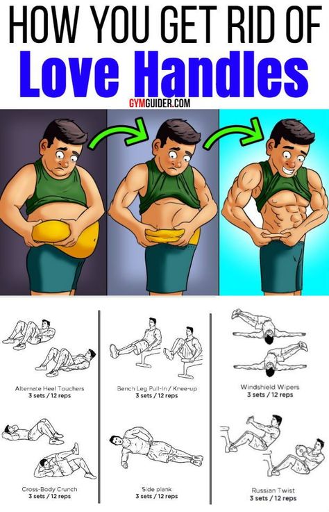 Fitness, Fitness Workouts, Body Building Motivation, Lose Belly Fat Men, Side Fat Workout, Belly Fat Workout For Men, How To Lose Belly Fat, Gym Workout For Beginners, Belly Fat Workout